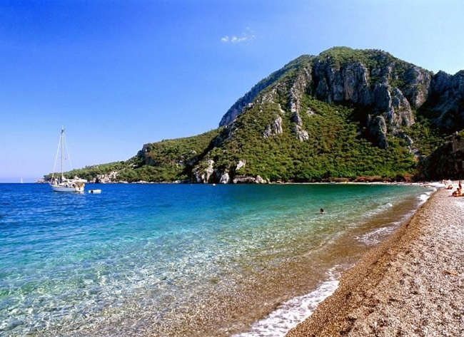 Popular Antalya Destinations